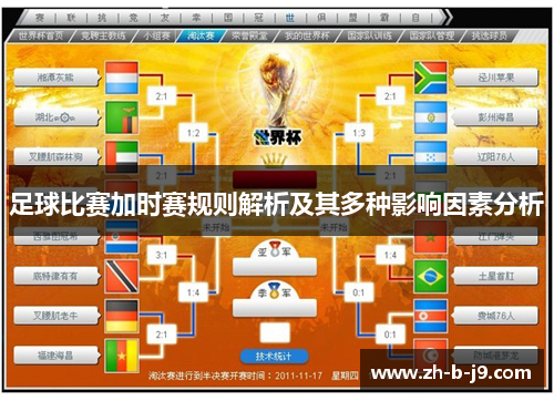 足球比赛加时赛规则解析及其多种影响因素分析 足球比赛加时赛规则解析及其多种影响因素分析