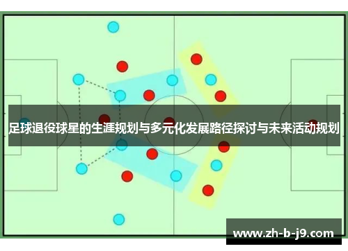足球退役球星的生涯规划与多元化发展路径探讨与未来活动规划