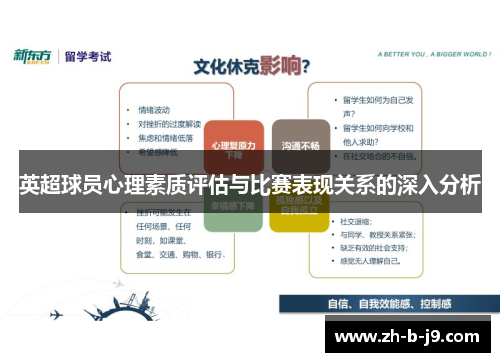 英超球员心理素质评估与比赛表现关系的深入分析