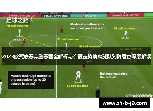 2023欧冠联赛完整赛程全解析与夺冠走势前瞻球队对阵看点深度解读